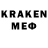 Дистиллят ТГК гашишное масло Abram Khamrakulov